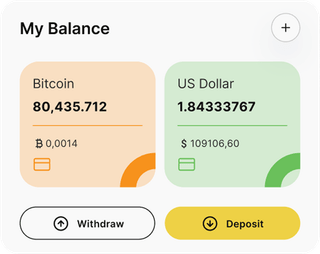 crystalclearemotions automated trading solution — dashboard overview